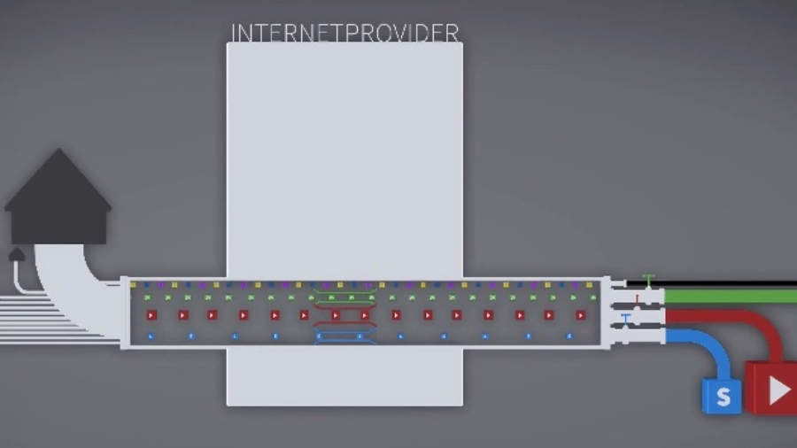 Netzneutralitaet