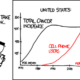 Cell phones by xkcd