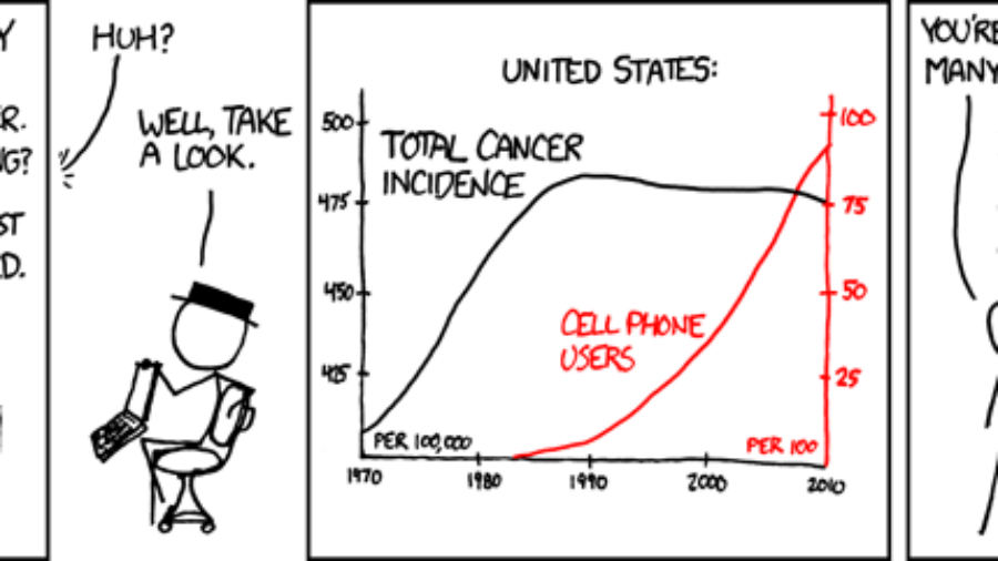 Cell phones by xkcd