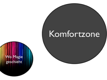 komfort_magic