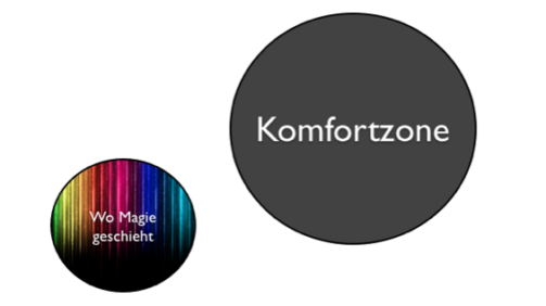 komfort_magic