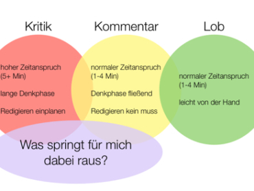 kommentar-ampel