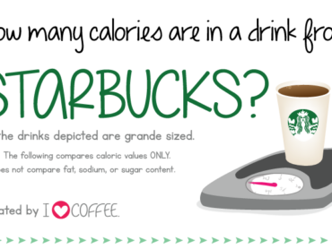 starbucks_drinks1